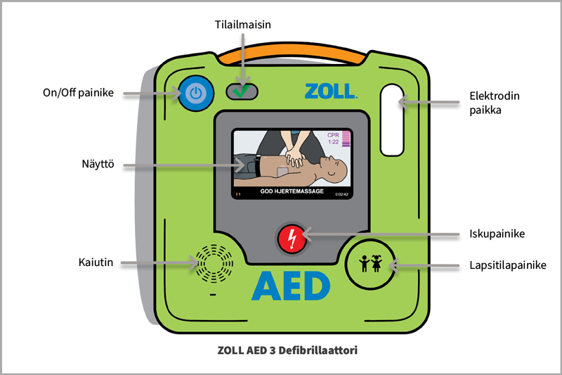ZOLL AED 3 Defibrillaattori